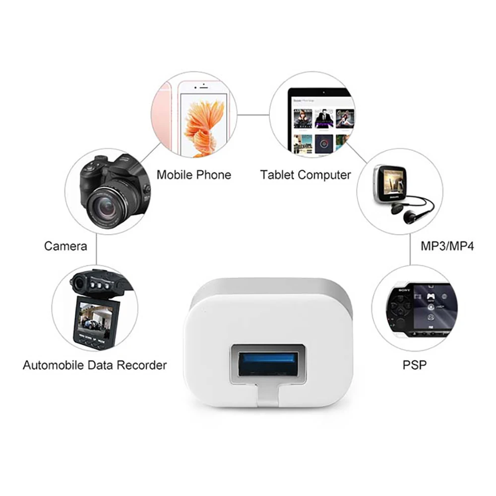 wholesale usb charger